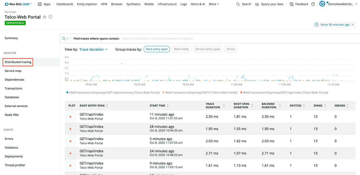 Web portal distributed tracing